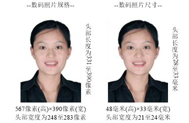 2021年湖南省成人教育本科学士学位外语考试上传电子照片标准