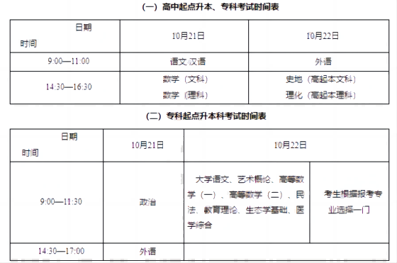2023年湖南成人高考考试时间:10月21-22日