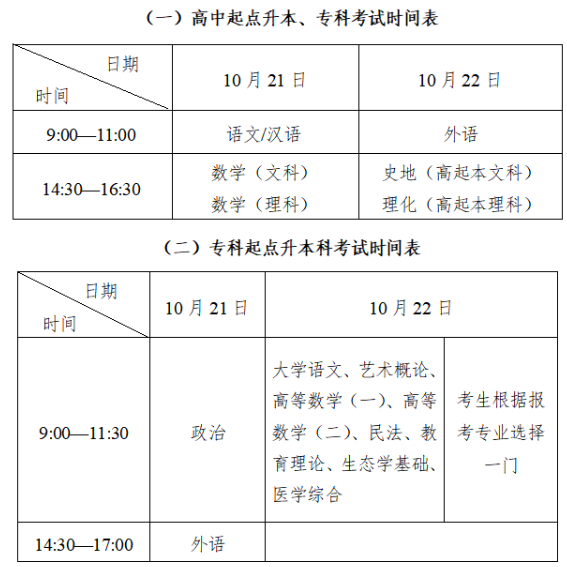 湖南省2023年成人高等学校招生全国统一考试报名须知